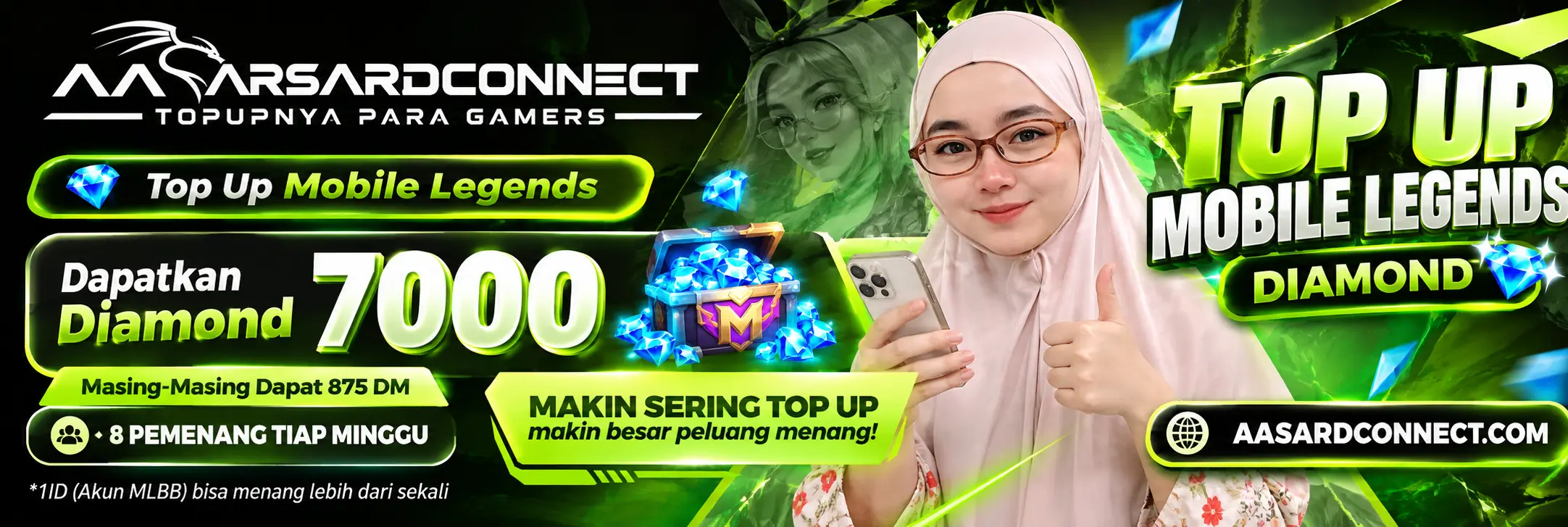 Banner TopUp Games